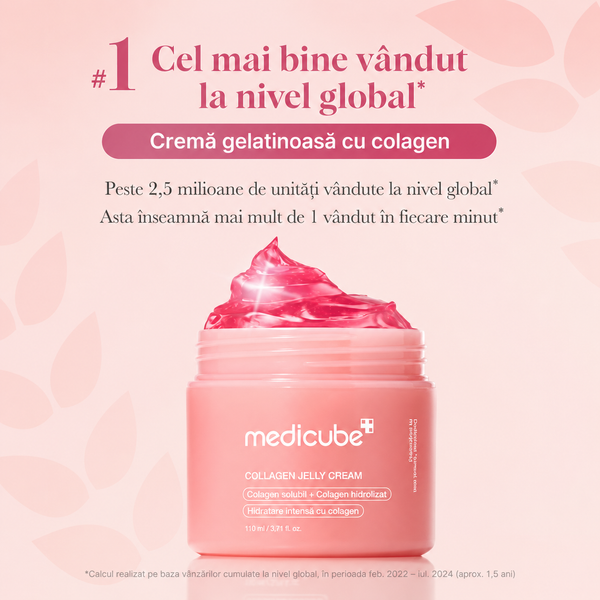 Cremă Magică pentru Strălucire